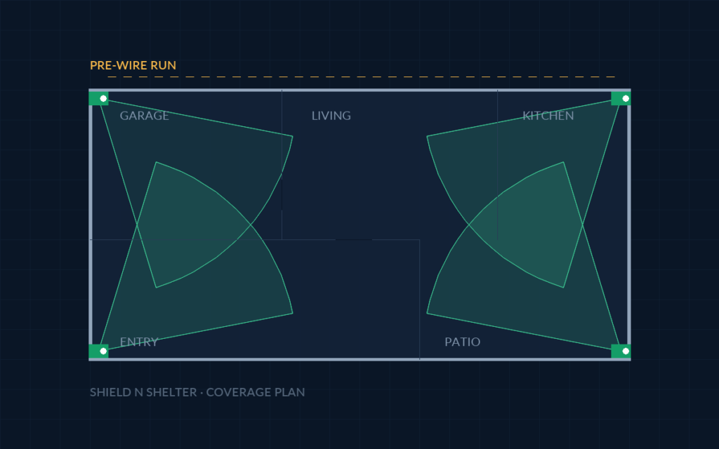 New build coverage plan with four planned camera positions and a pre-wire run marked along the exterior wall